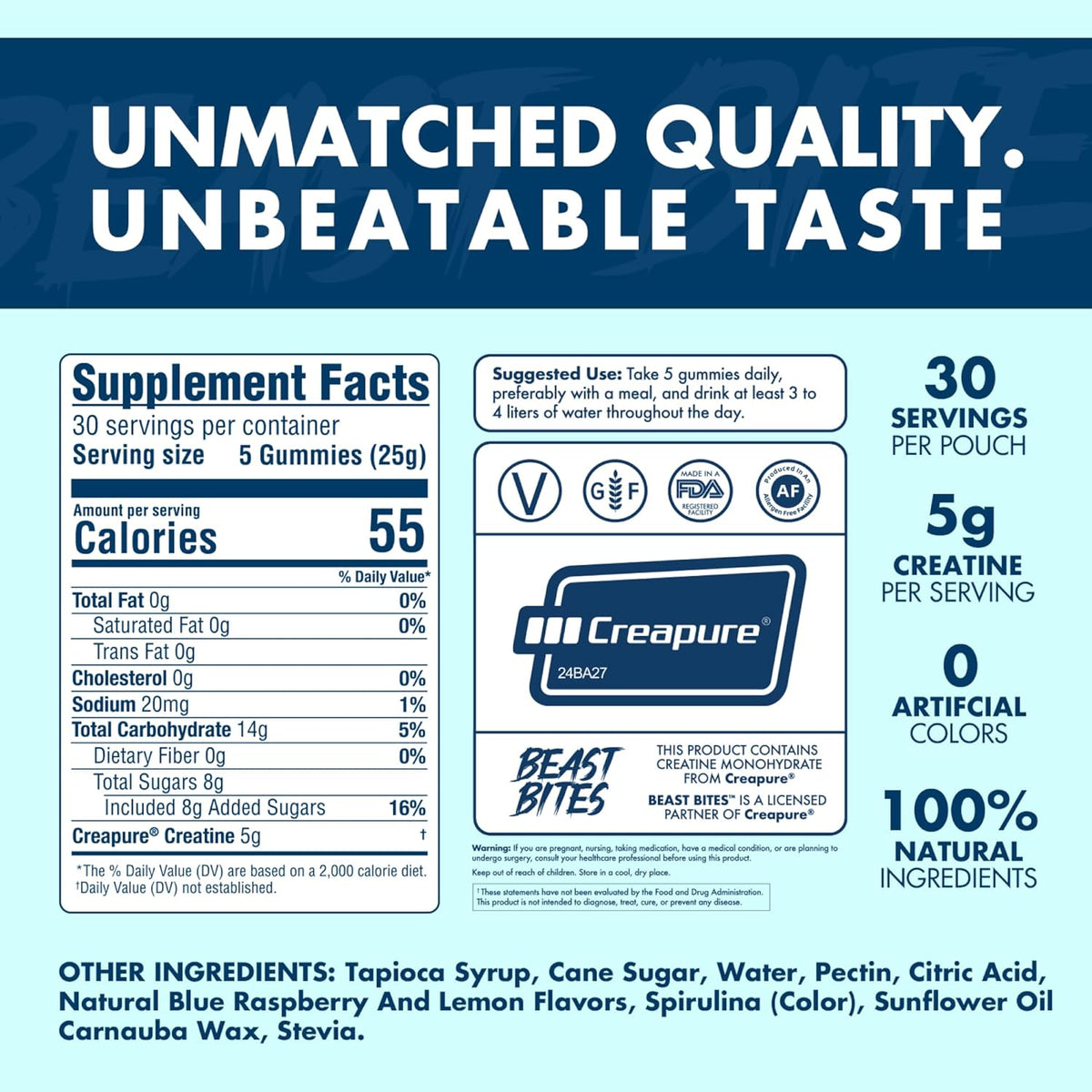 Blue Raspberry Creatine Gummies | 5g per Serving
