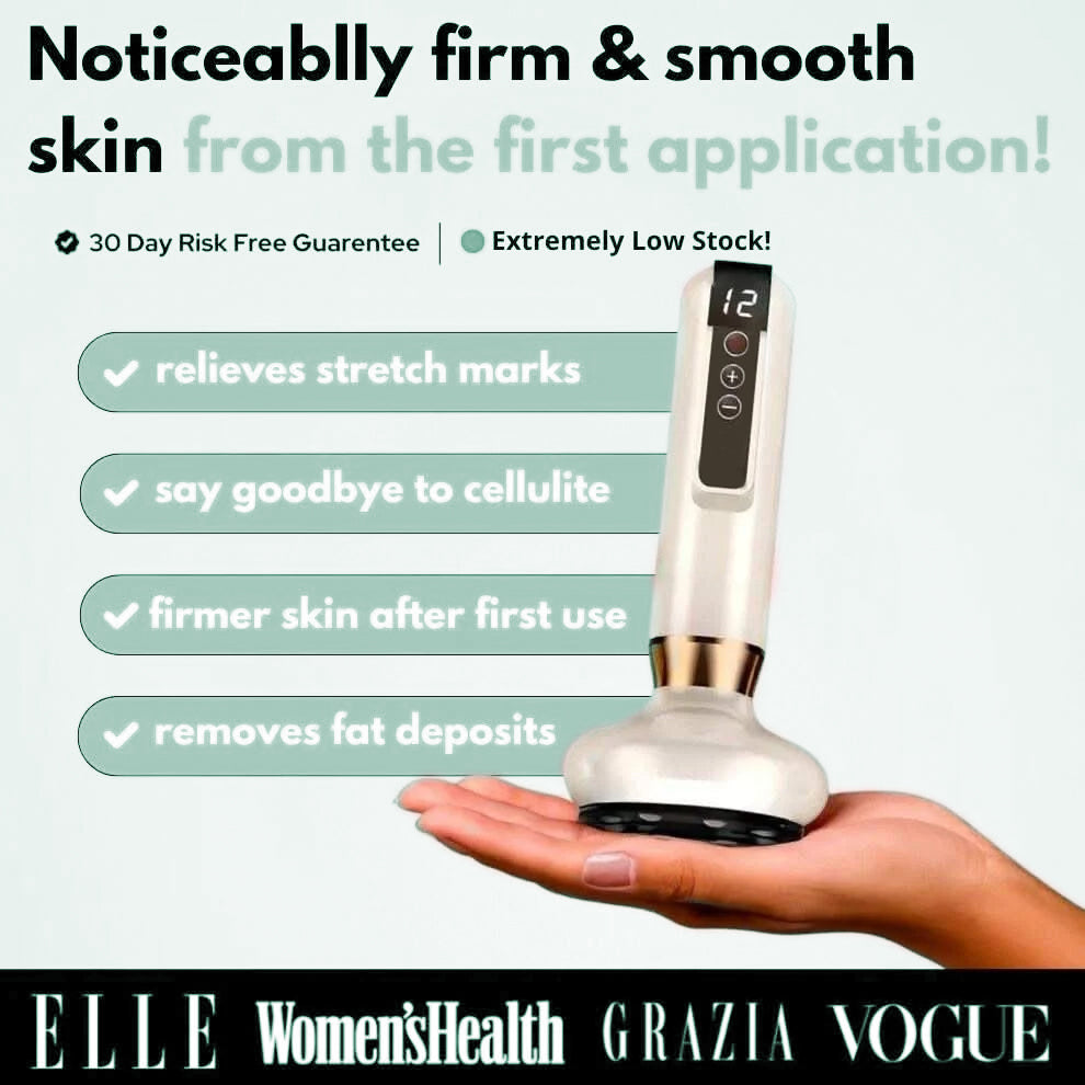 Wellness™ Cellulite Relief Kit