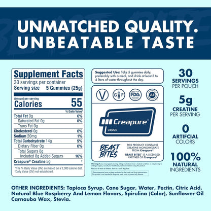 Blue Raspberry Creatine Gummies | 5g per Serving