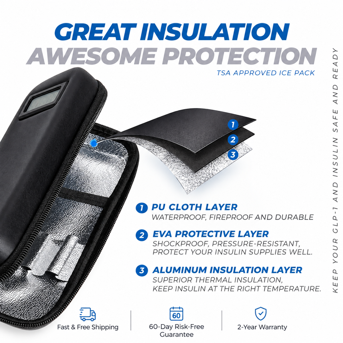 Insulin Cooling Travel Case